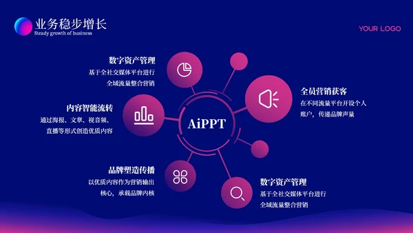 深色科技风简约总结汇报