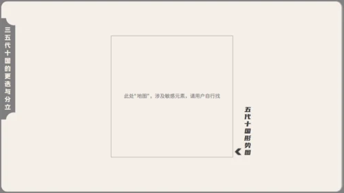 初中历史安史之乱与唐朝衰亡通用PPT模板