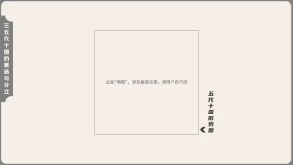 初中历史安史之乱与唐朝衰亡通用PPT模板