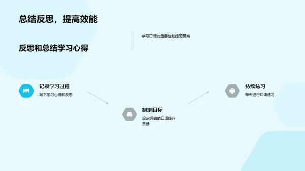 提升英语口语实践