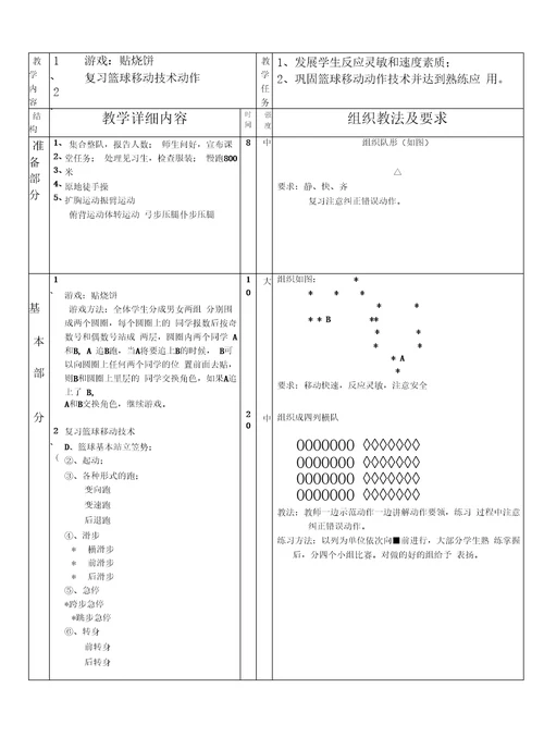 中学篮球教案