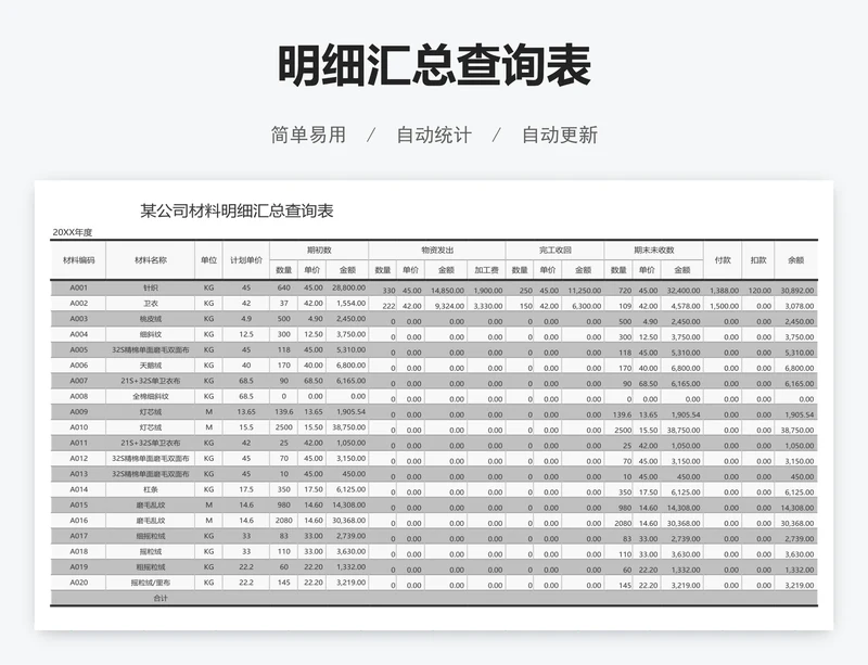 明细汇总查询表