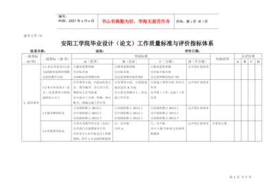 指导文件10：毕业设计(论文)工作质量标准与评价指标体系.docx
