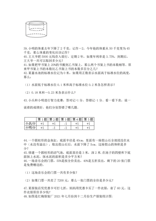 小升初数学应用题50道（轻巧夺冠）.docx