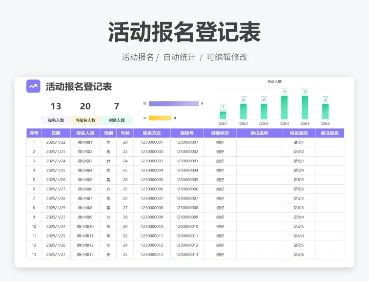 活动报名登记表