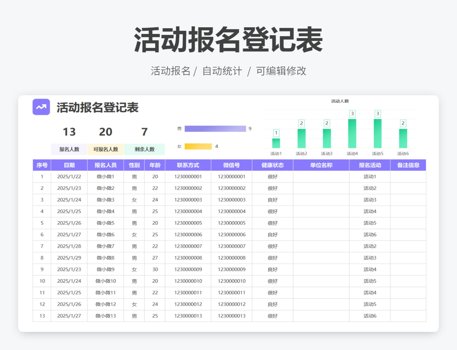 活动报名登记表