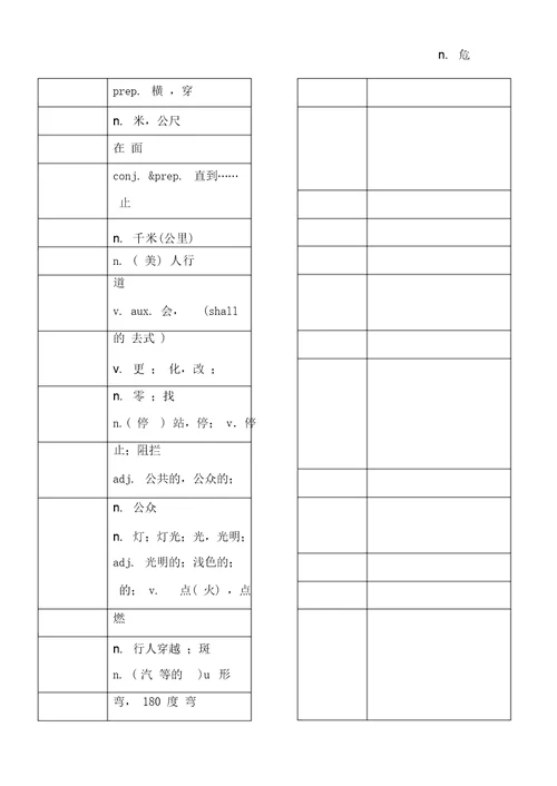仁爱七年级下册英语单词背诵用