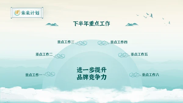 新中式清雅风格年中工作总结通用PPT模板