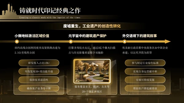 金色质感筑梦空间打造城市地标PPT模板