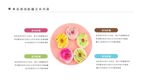 美食甜甜圈下午茶甜品店美食PPT模板