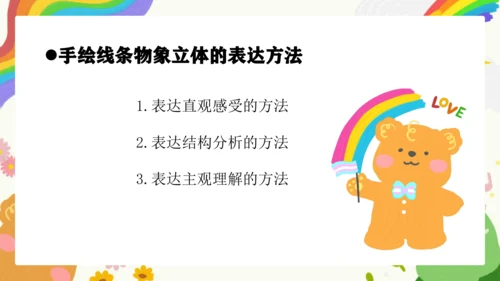 第2课《手绘线条图像——物象立体的表达》课件（共32页）