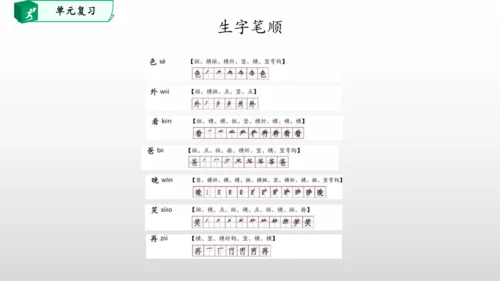 部编一年级语文下册第四单元知识清单