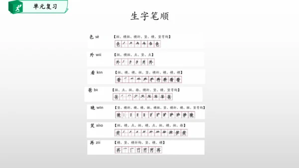 部编一年级语文下册第四单元知识清单