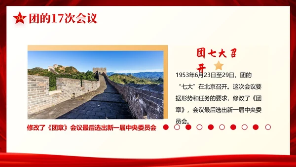 中国共青团发展史历程团课共青团团课PPT课件