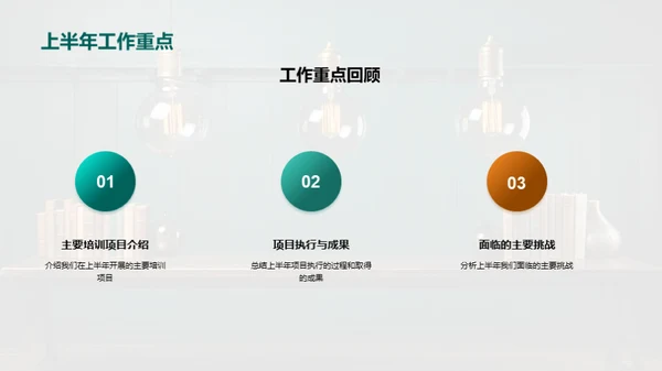 半年里的挑战与突破