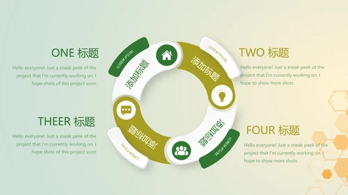 口腔医学科研成果展示动态PPT