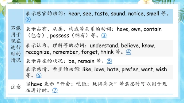 Unit 7 It's raining单元复习课件（词组+句型+知识点+语法+写作指导+易错考点）
