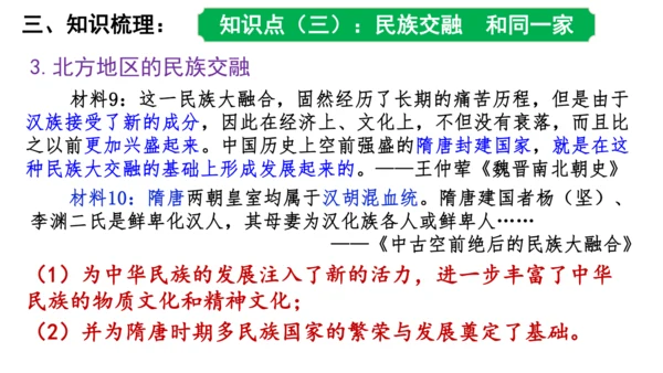 第四单元 三国两晋南北朝时期政权分立与民族交融 课件