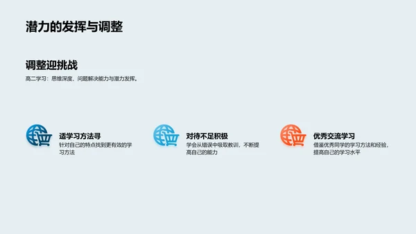 高二学习策略讲座PPT模板