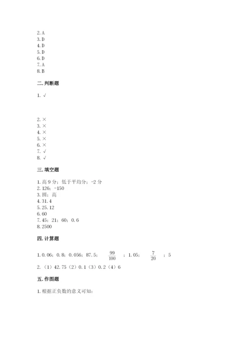 北师大版小学六年级下册数学期末检测试题（综合题）.docx
