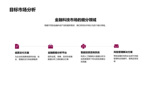 金融科技推动企业进步