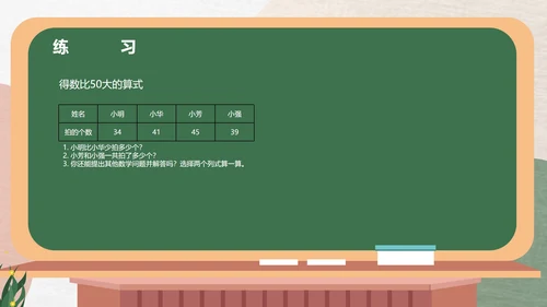 绿色卡通风一年级数学加减法课件PPT模板