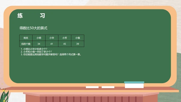 绿色卡通风一年级数学加减法课件PPT模板