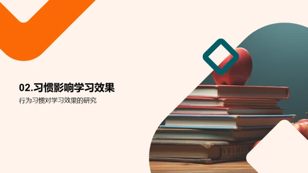 行为习惯与学习成效