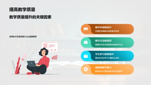 教育心理学运用解析