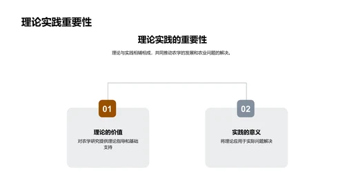 农学研究报告PPT模板