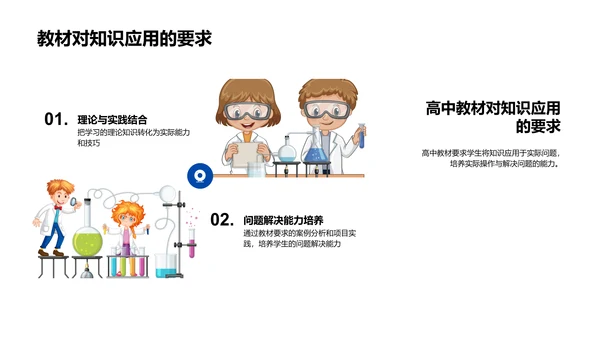 高中学习生活指导PPT模板