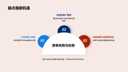 季度楼市深度解析