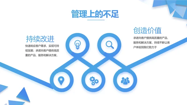 蓝色大气领导工作演讲动态PPT模板