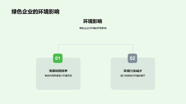 走向绿色，塑造未来