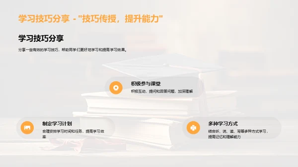 高效本科学习之旅