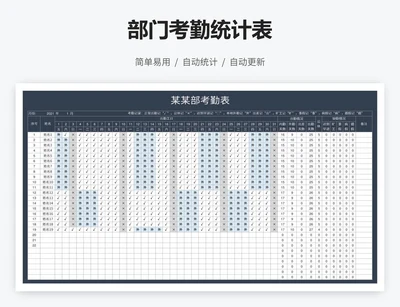 部门考勤统计表