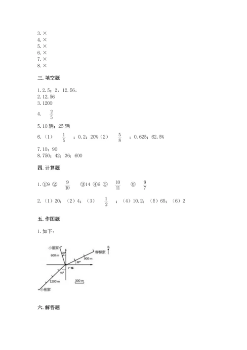 小学六年级上册数学期末考试卷及完整答案（夺冠系列）.docx