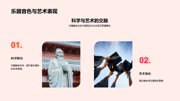 音色的科学魅力