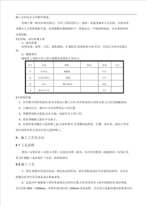 矿棉吸音板吊顶施工组织方案