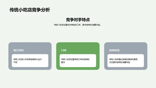 探索小吃行业的未来