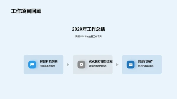 202X医疗进步与展望