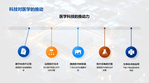 科技驱动医学革新