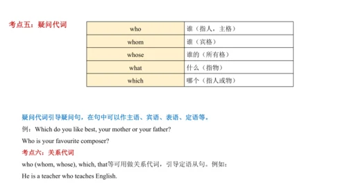 Module 2 Education 模块小结课件63张PPT