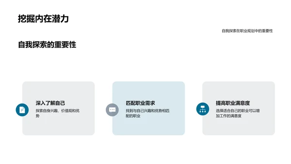 职业规划探讨报告PPT模板