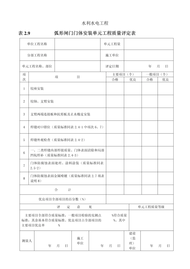 弧形闸门门体安装单元工程质量评定表-yg.docx