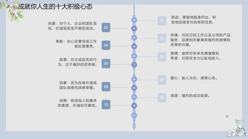 工作心态职业教育培训PPT课件