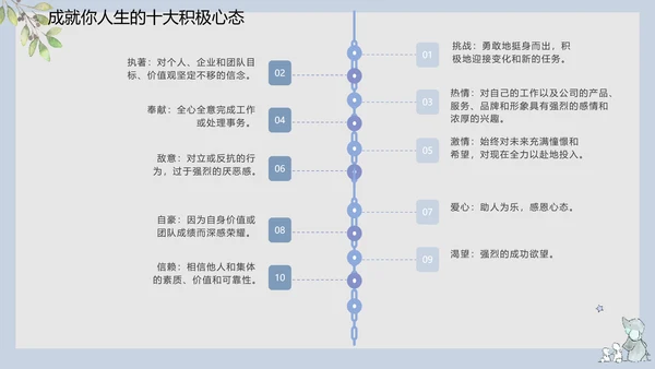 工作心态职业教育培训PPT课件