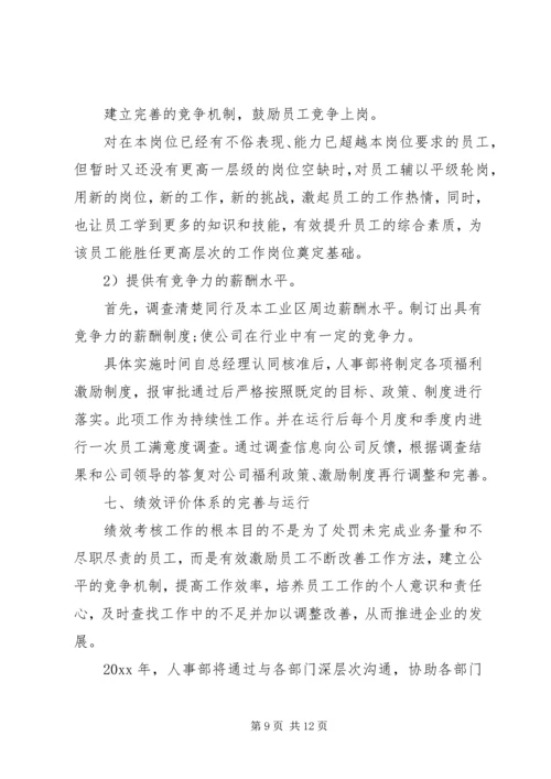 人事部工作计划范文某年.docx