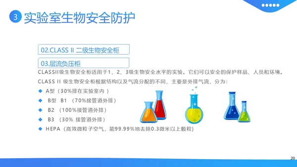 实验室生物安全知识培训PPT课件
