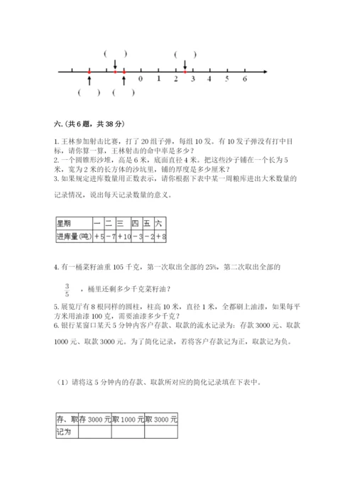 人教版六年级数学小升初试卷含答案（b卷）.docx